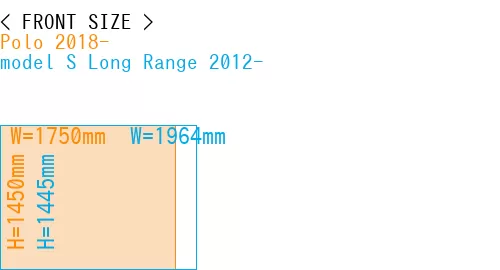 #Polo 2018- + model S Long Range 2012-